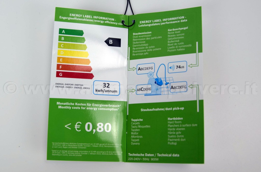 Etichetta energetica europea